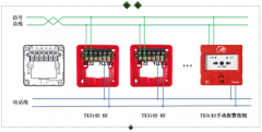 泰和安TX3142手动报警按钮接线图